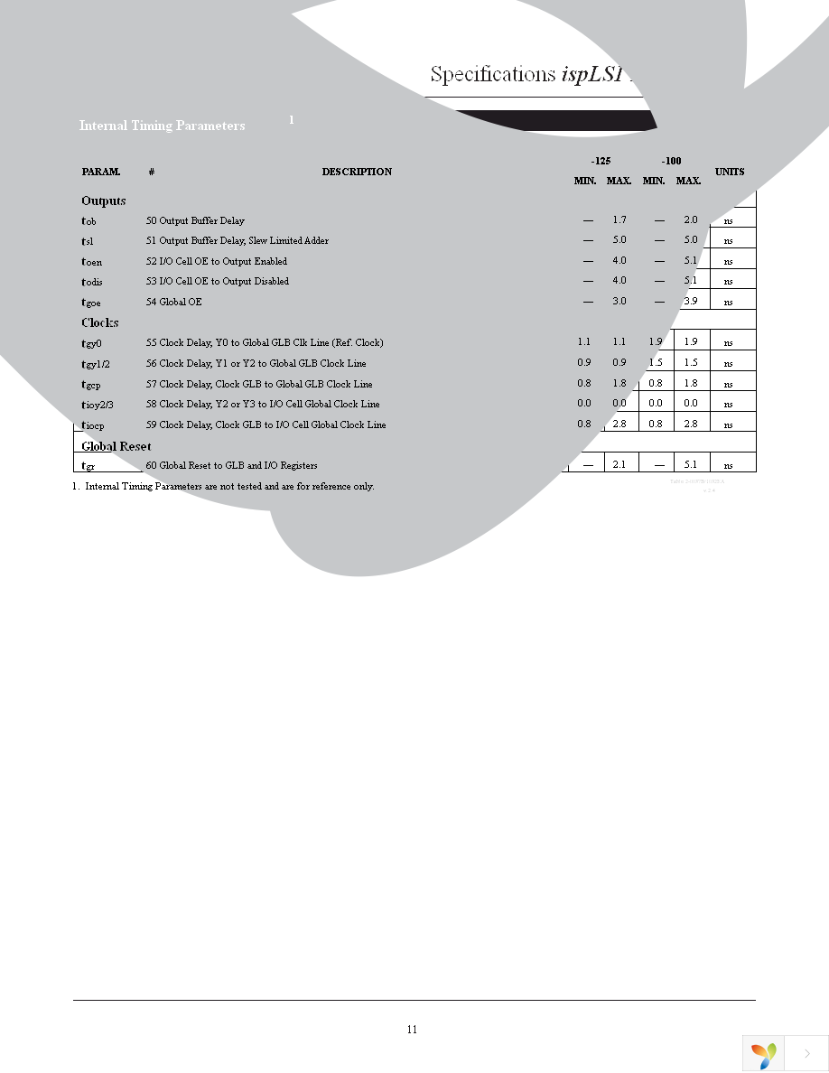 ISPLSI 1032EA-100LT100 Page 11